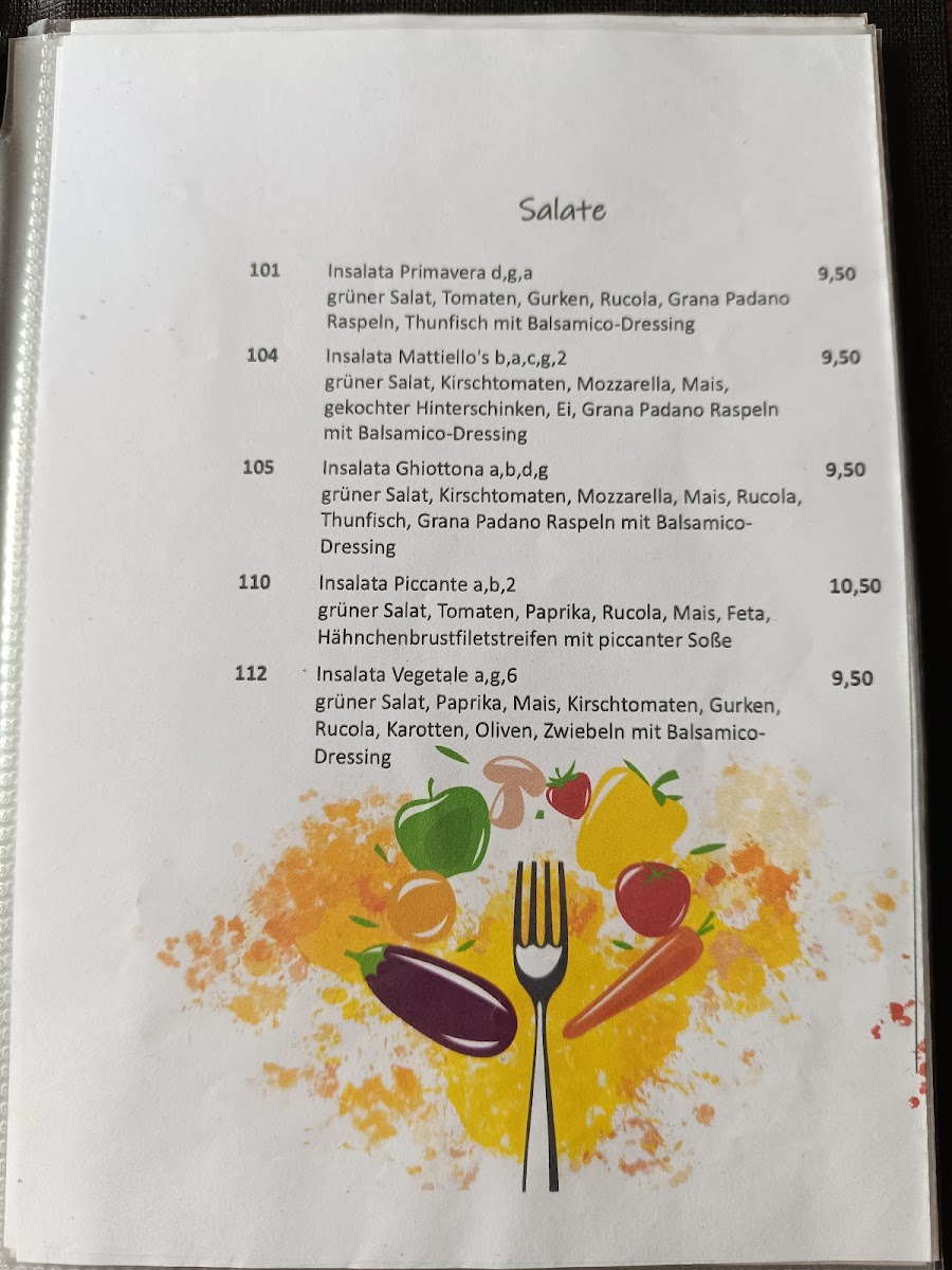 Menu Mattiello's Ristorante-7