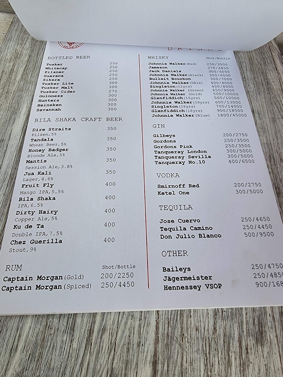 Menu Mbuzi Munch Galleria-1