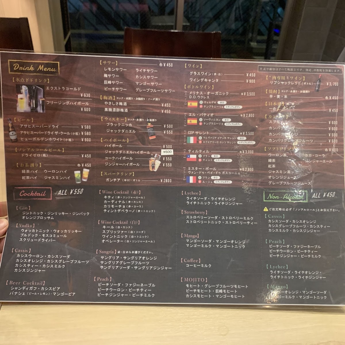 Menu Meat Boy New York Meieki-2