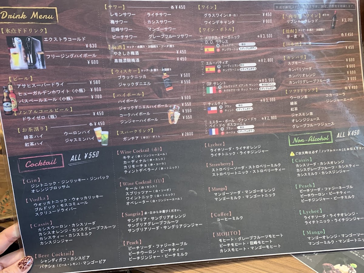 Menu Meat Boy New York Meieki-5