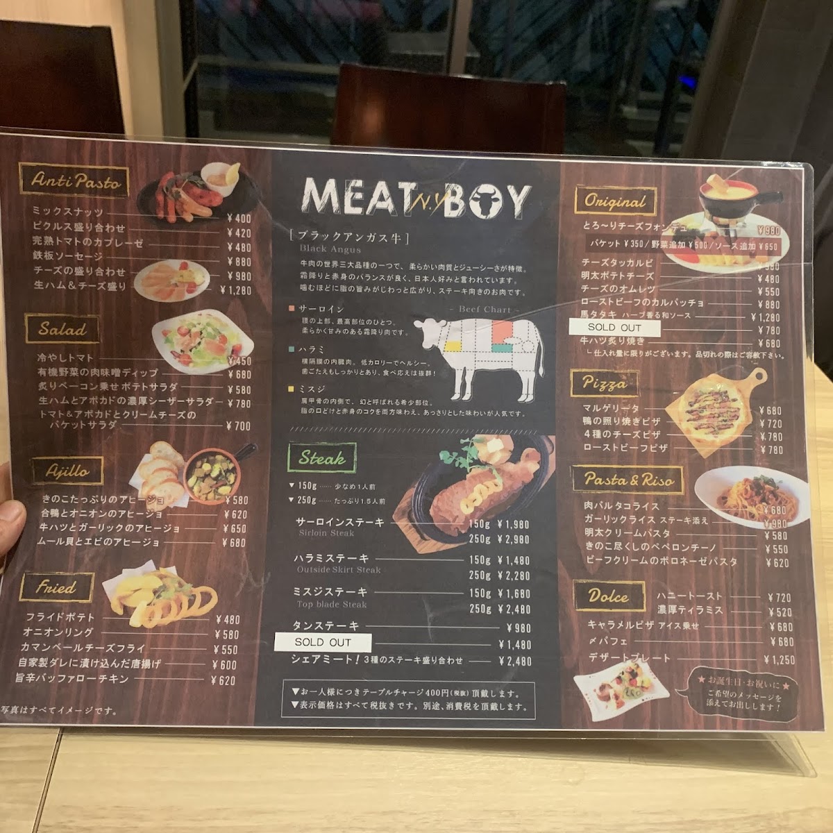 Menu Meat Boy New York Meieki-6