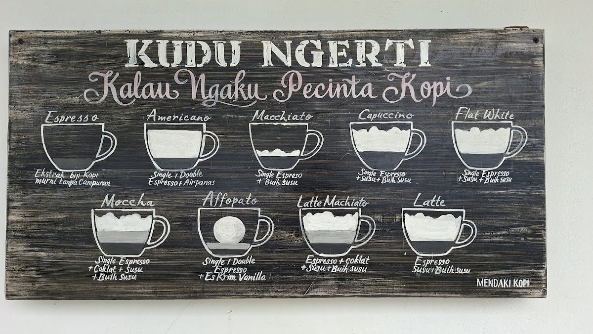 Menu Mendaki Kopi Cafe-1