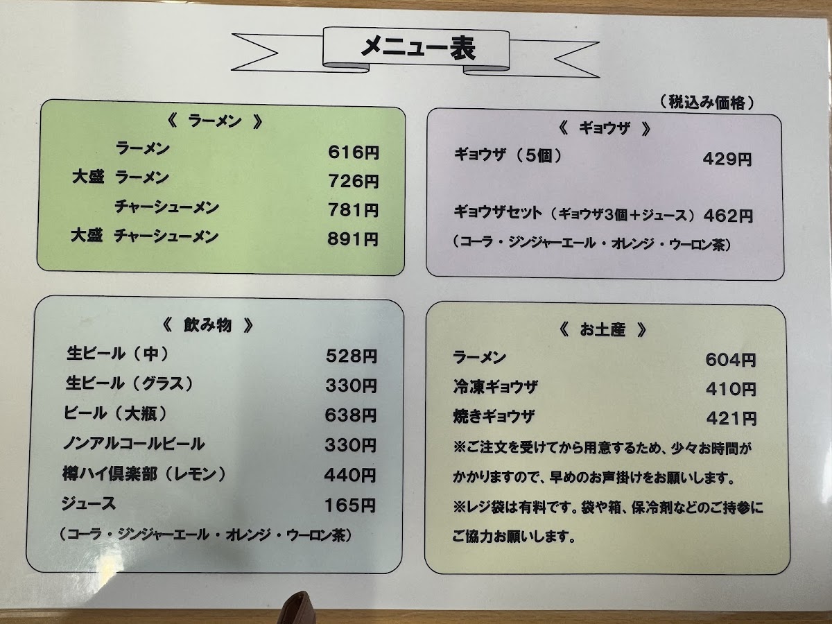 Menu Mentatsu-8
