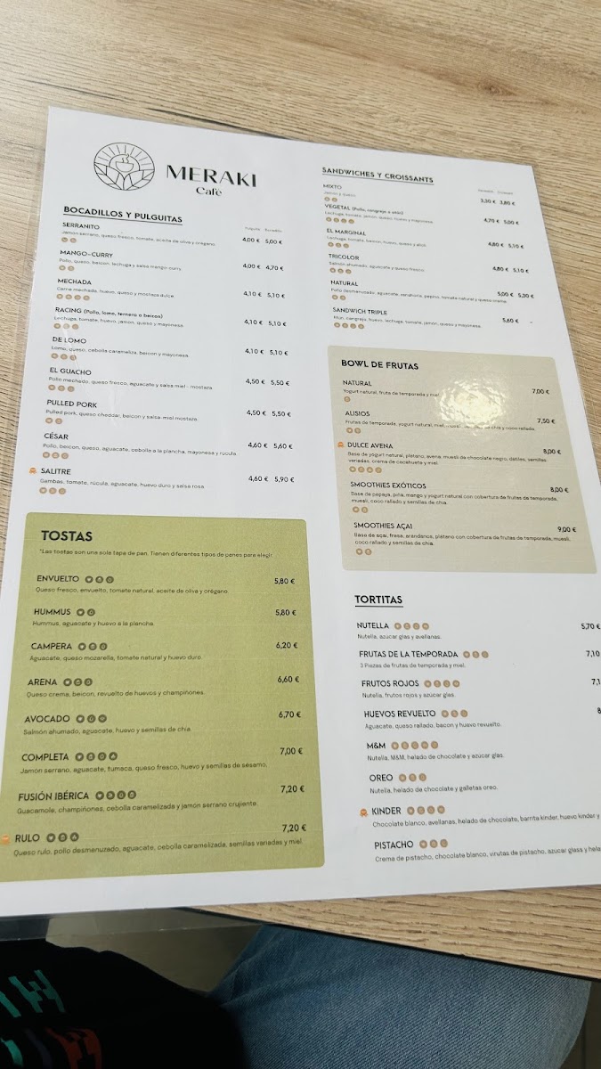 Menu Meraki Café - C.c. Deiland Plaza-1