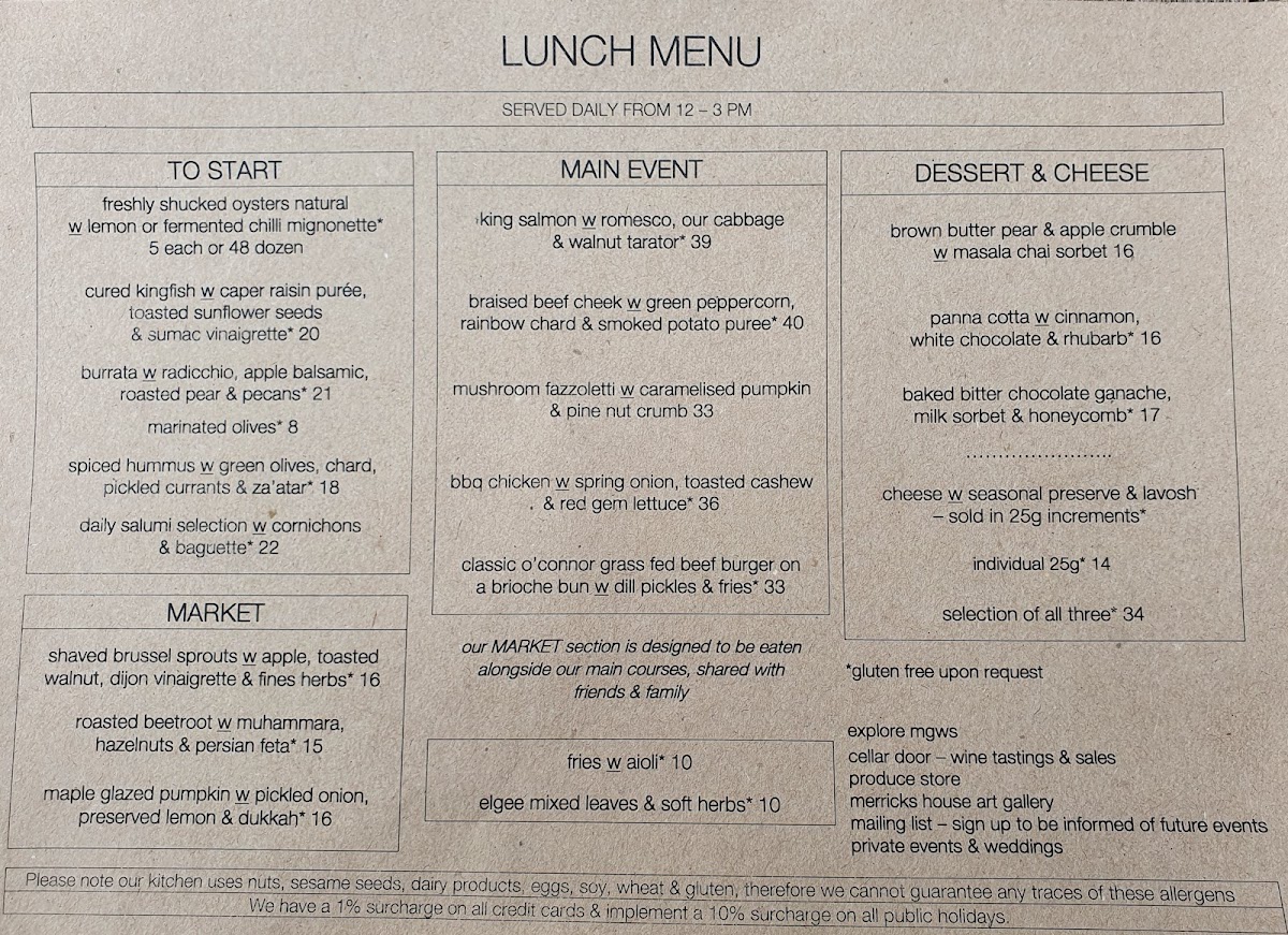 Menu Merricks Store-8