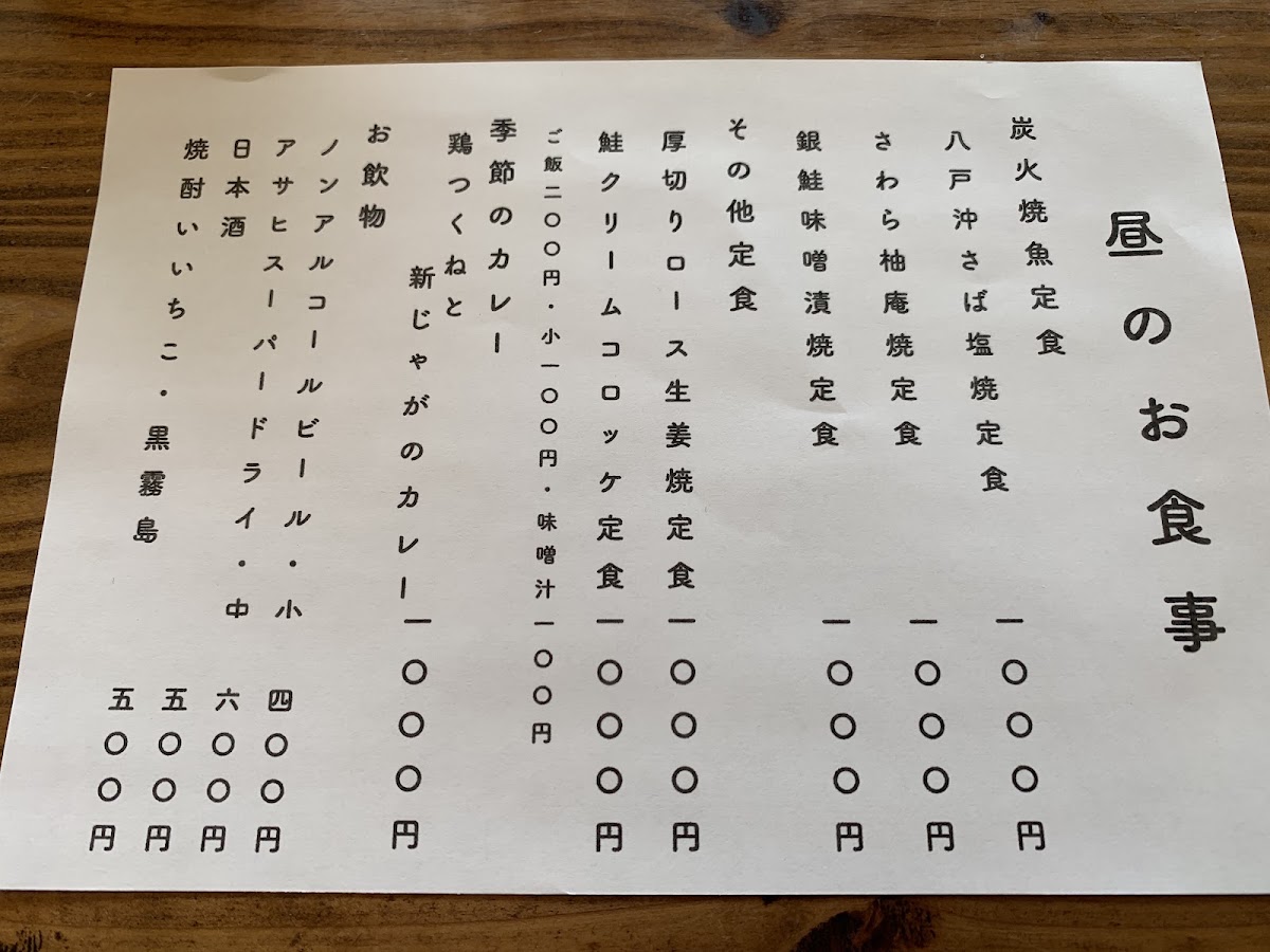 Menu Meshi Sakai-6