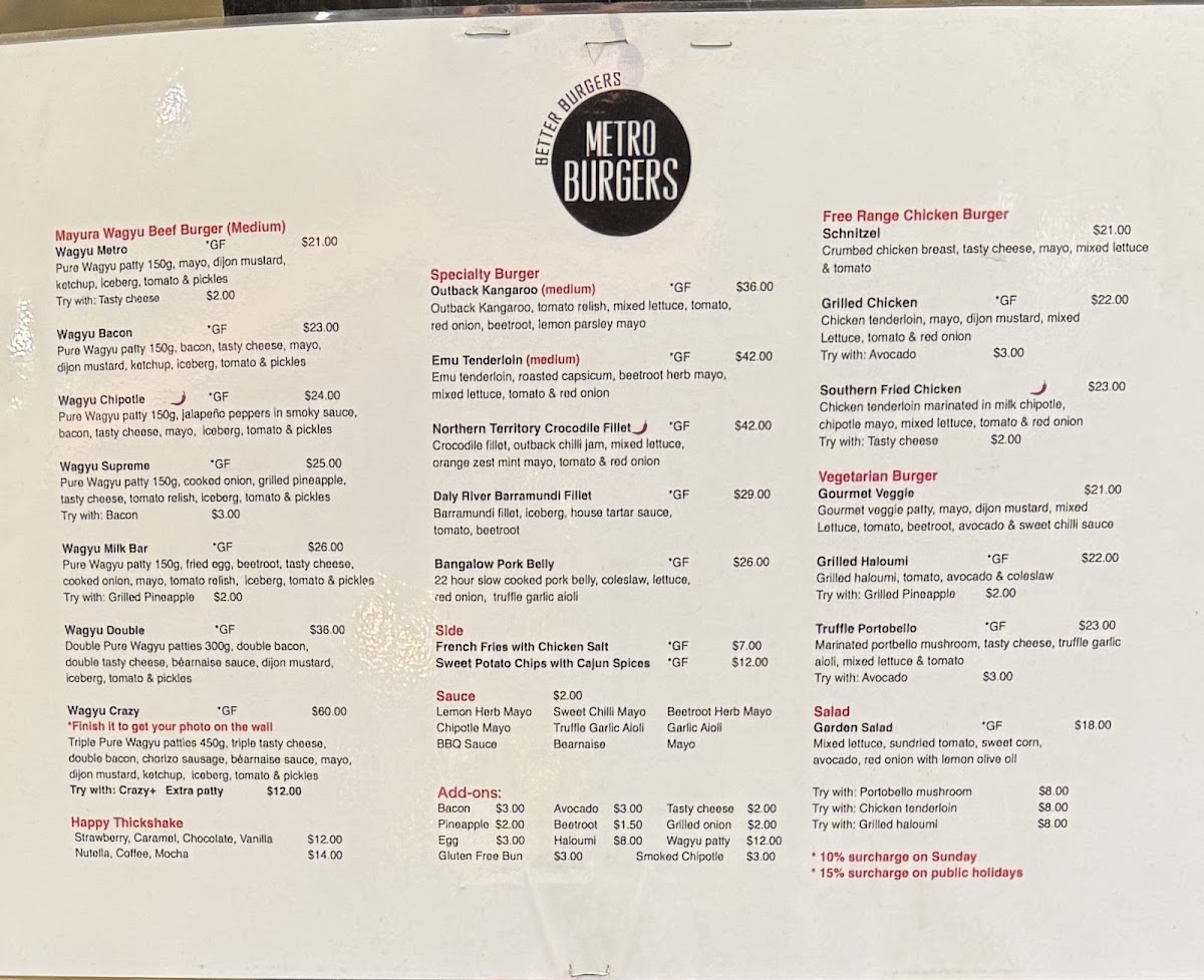 Menu Metro Burgers-1