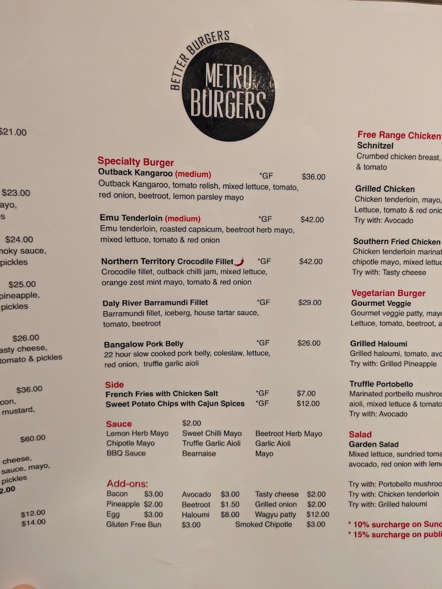 Menu Metro Burgers-10