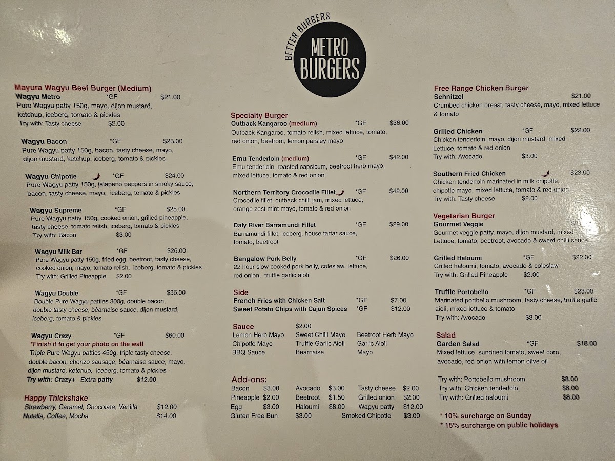Menu Metro Burgers-2