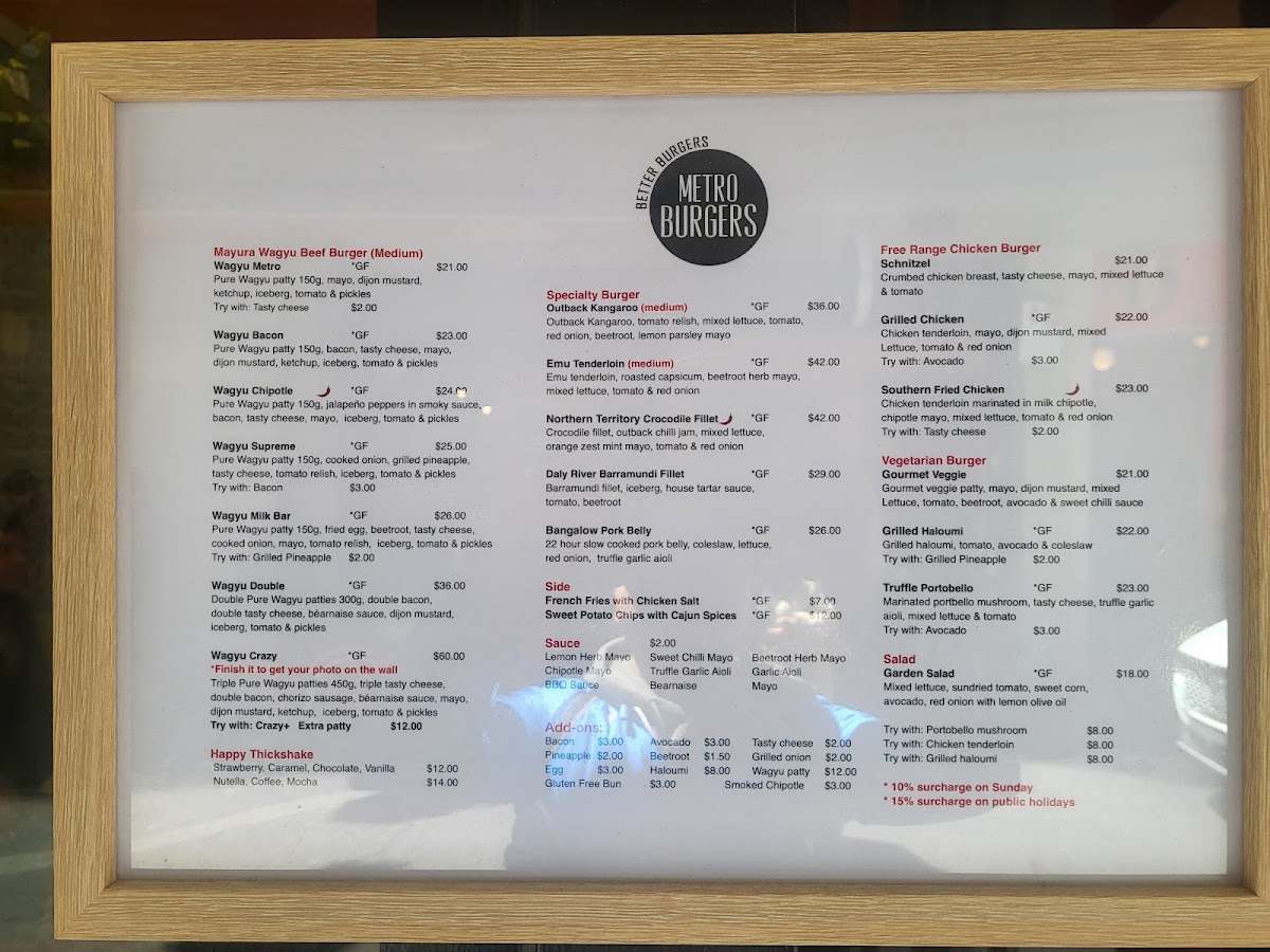 Menu Metro Burgers-3