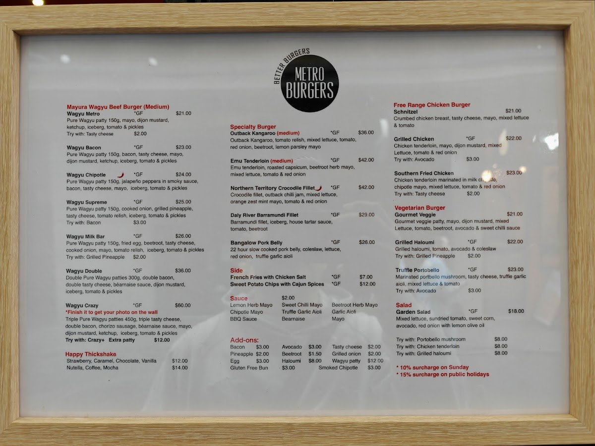 Menu Metro Burgers-4