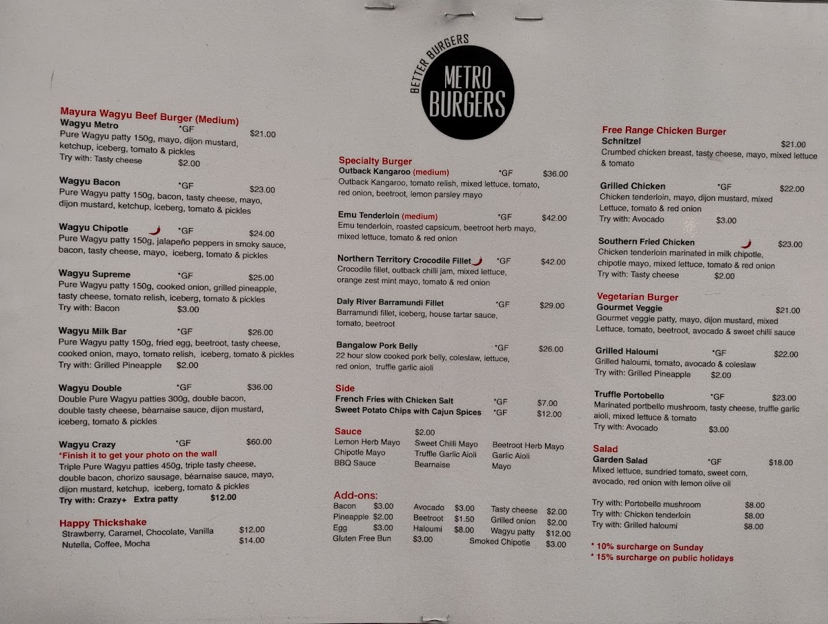 Menu Metro Burgers-6