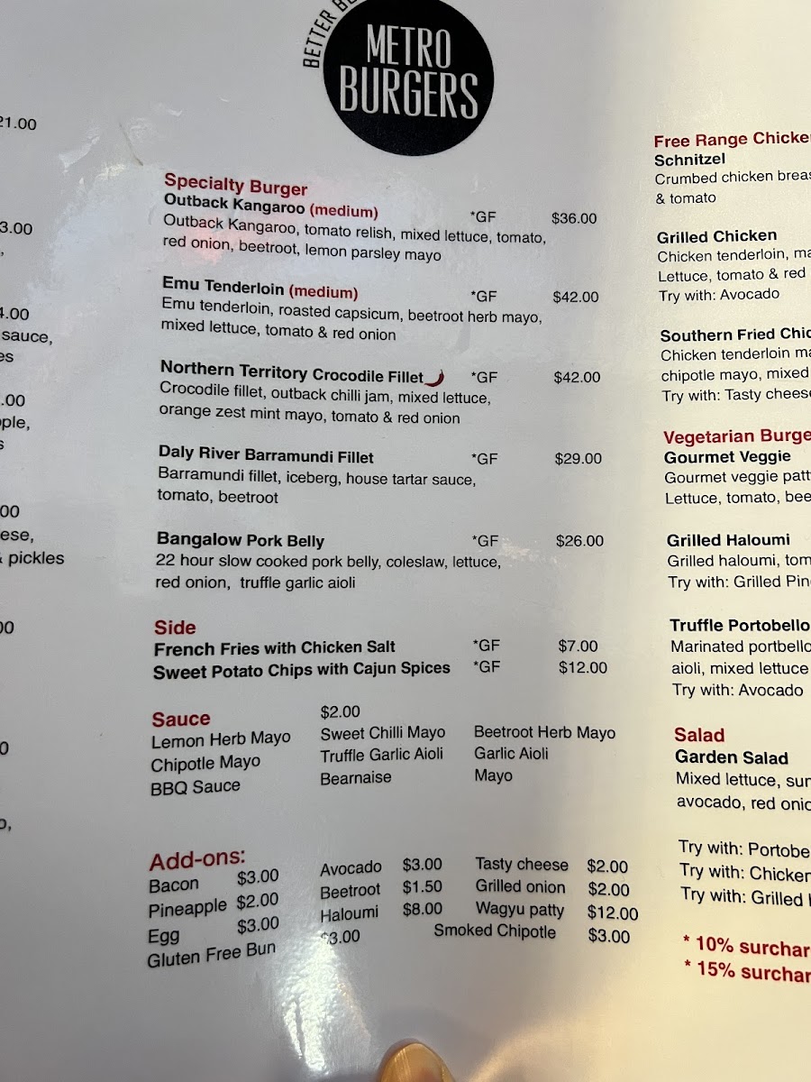 Menu Metro Burgers-9