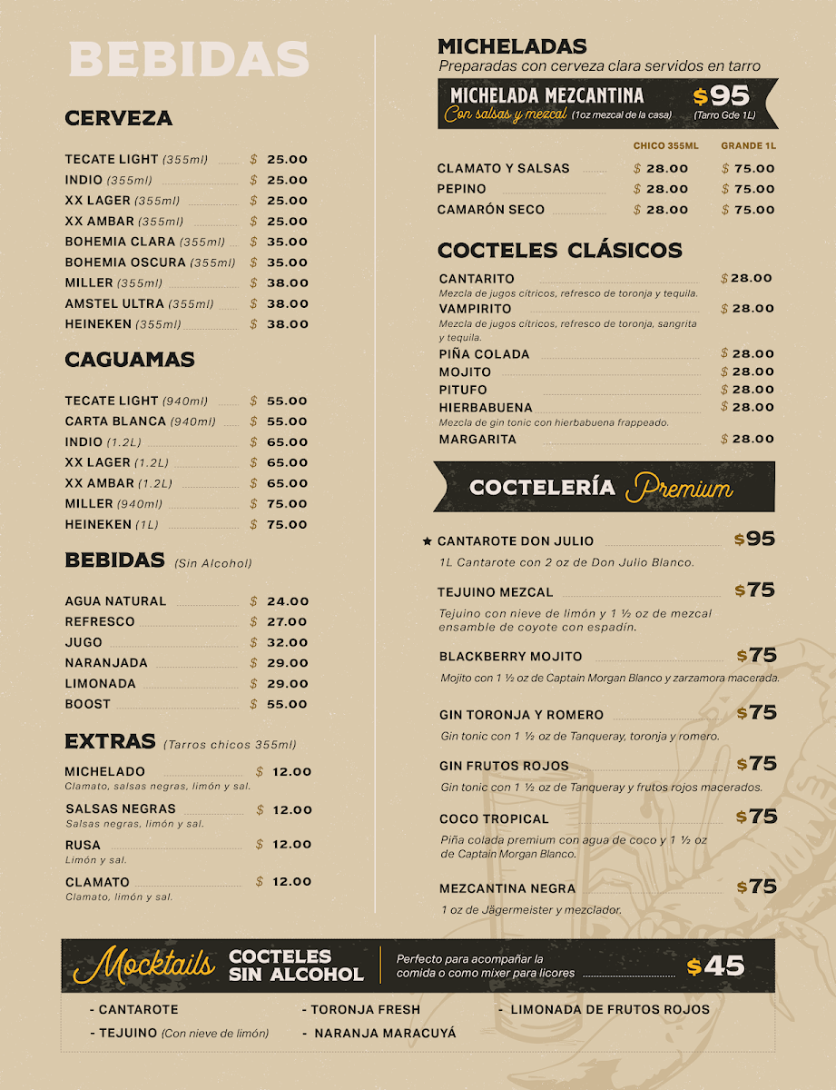 Menu Mexcatlan Rio Nilo-1