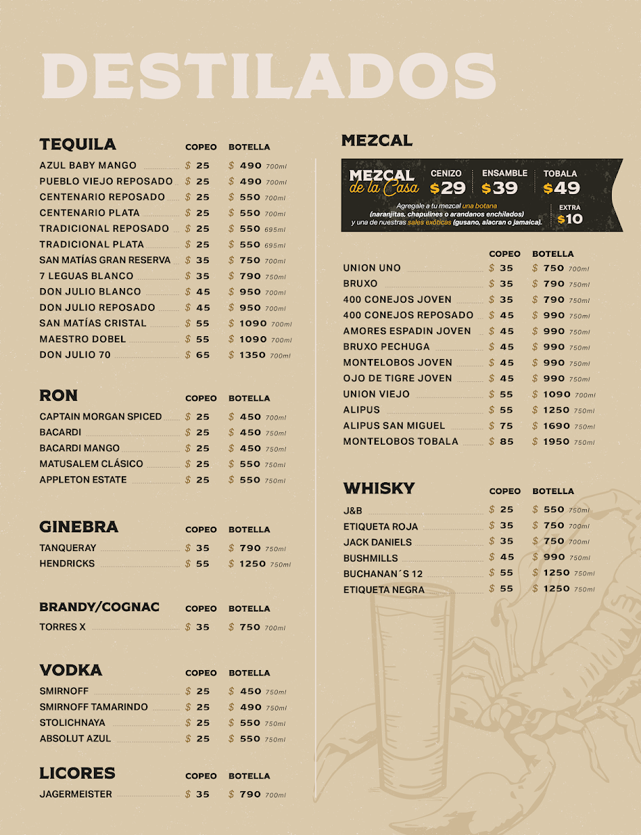 Menu Mexcatlan Rio Nilo-2