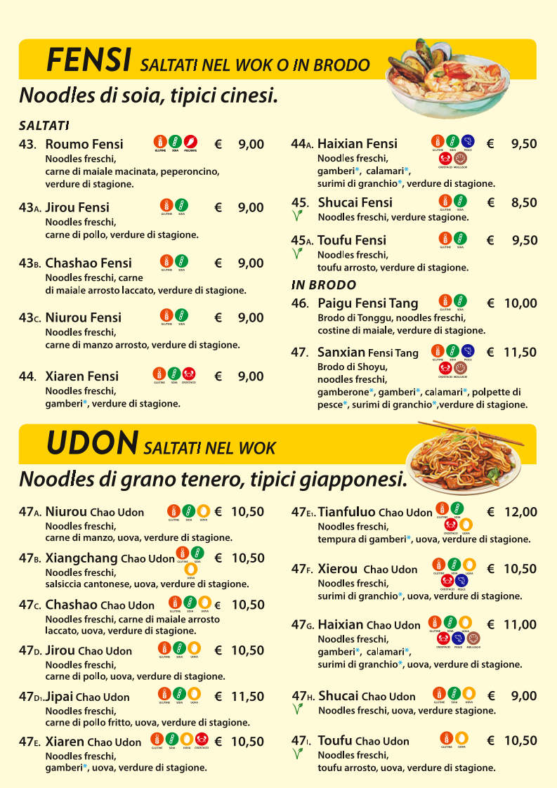 Menu Mian Ramen House And More-2