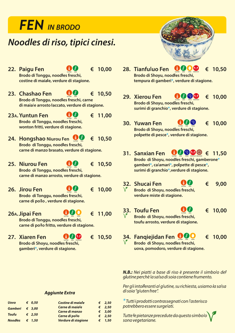 Menu Mian Ramen House And More-8