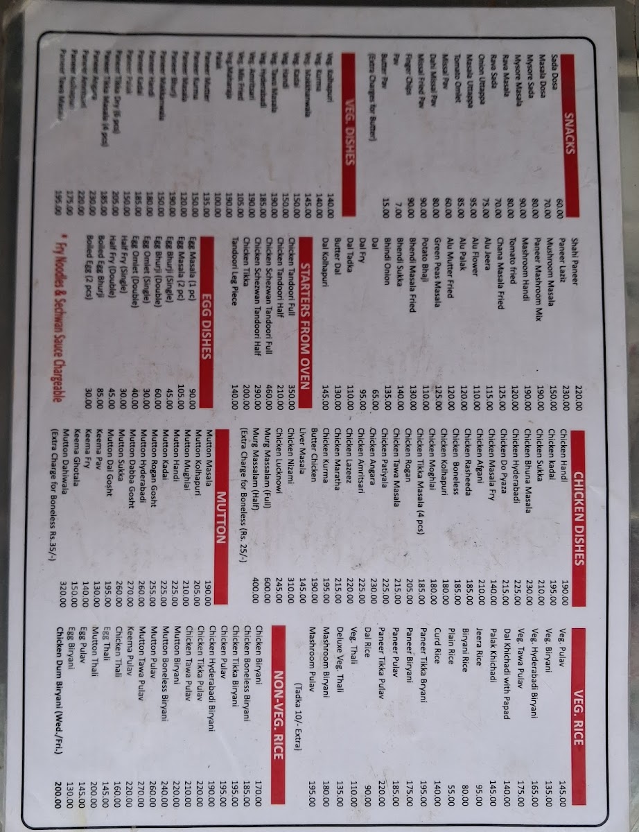 Menu Midc Restaurant-5