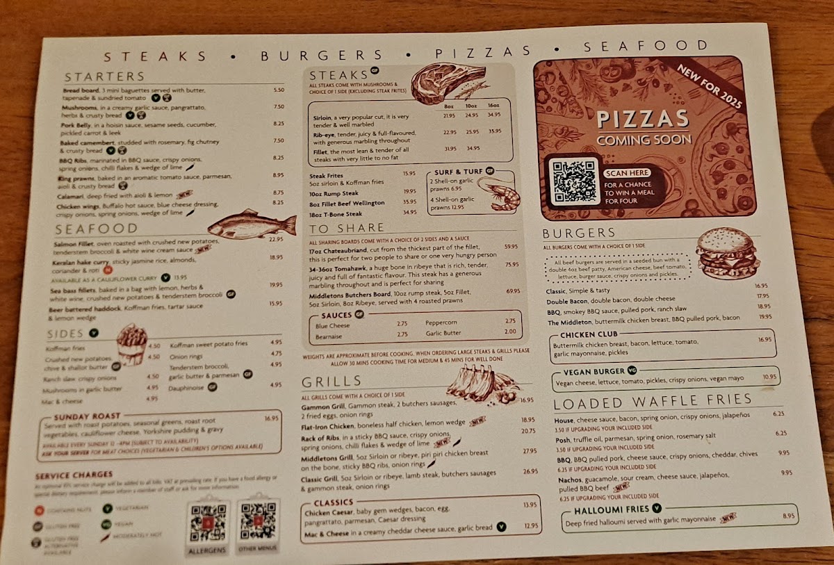Menu Middletons Milton Keynes-2