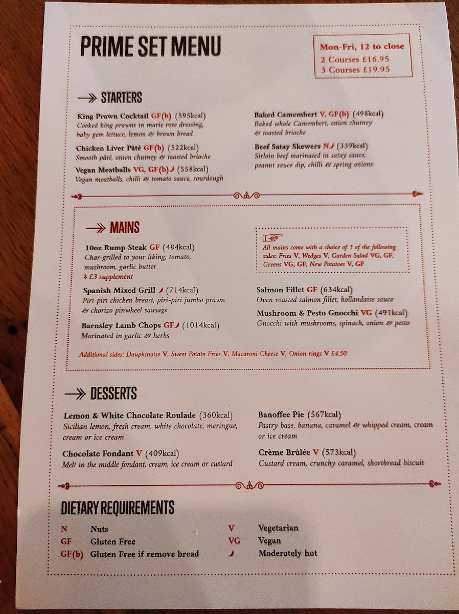 Menu Middletons Milton Keynes-4