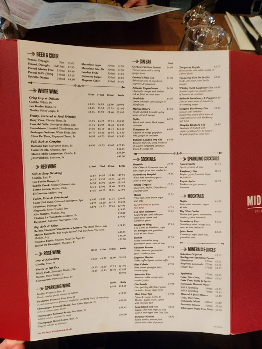 Menu Middletons Milton Keynes-8