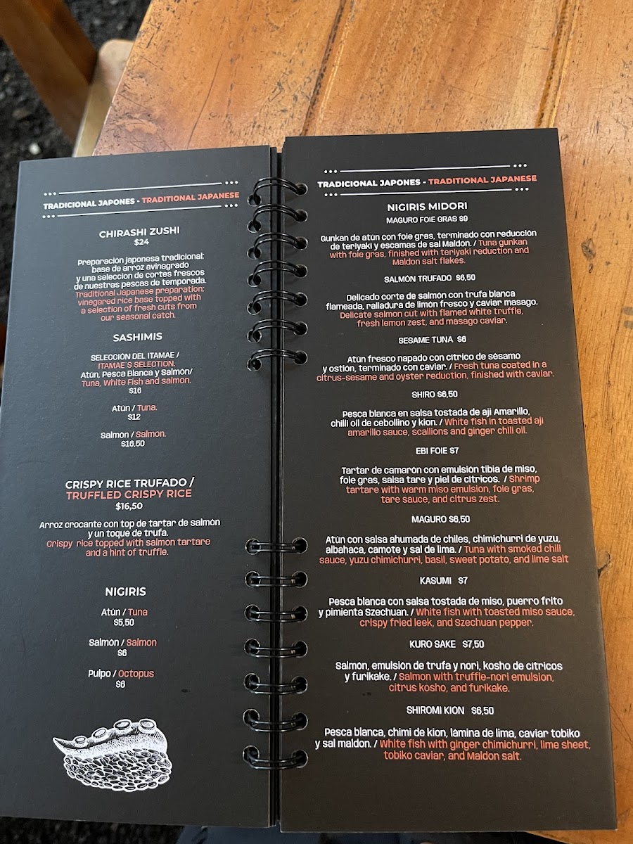 Menu Midori-7
