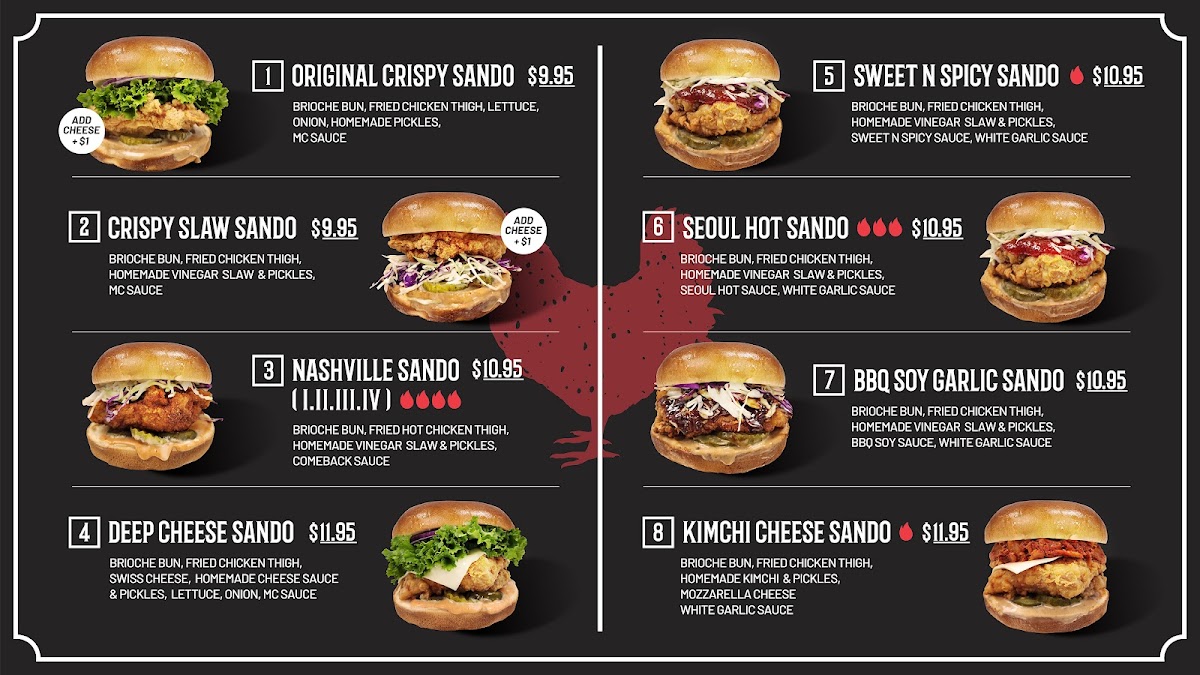 Menu Mighty Chick Sando-3