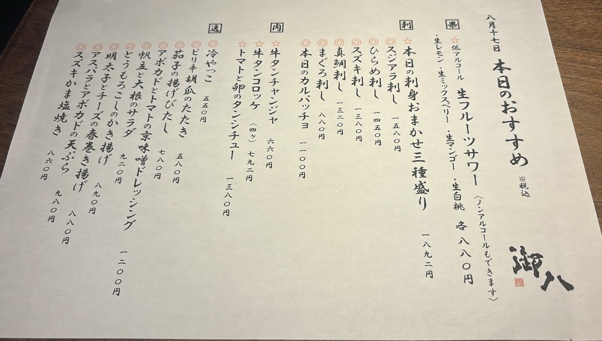 Menu Mihachi-1