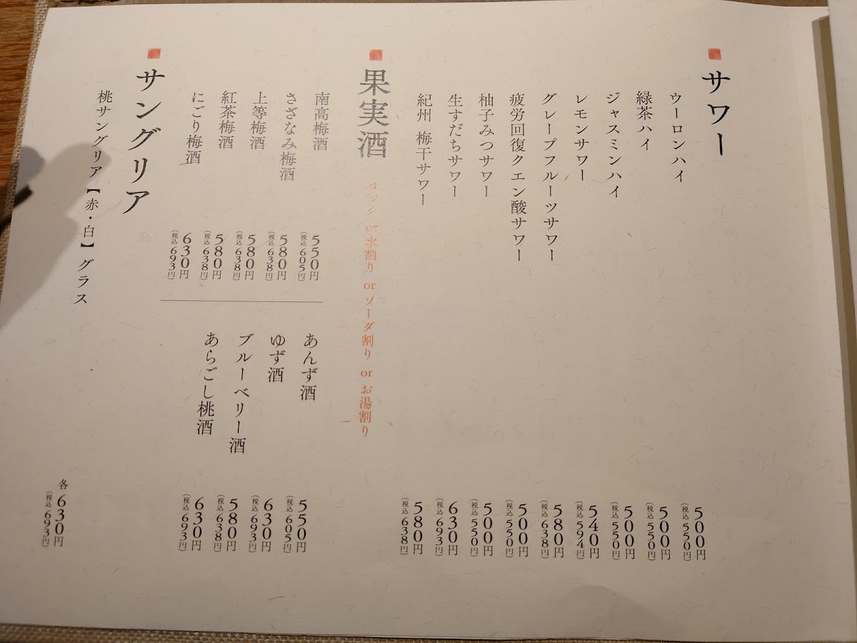 Menu Mihachi-8