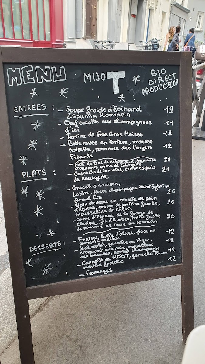 Menu Mijo T-1