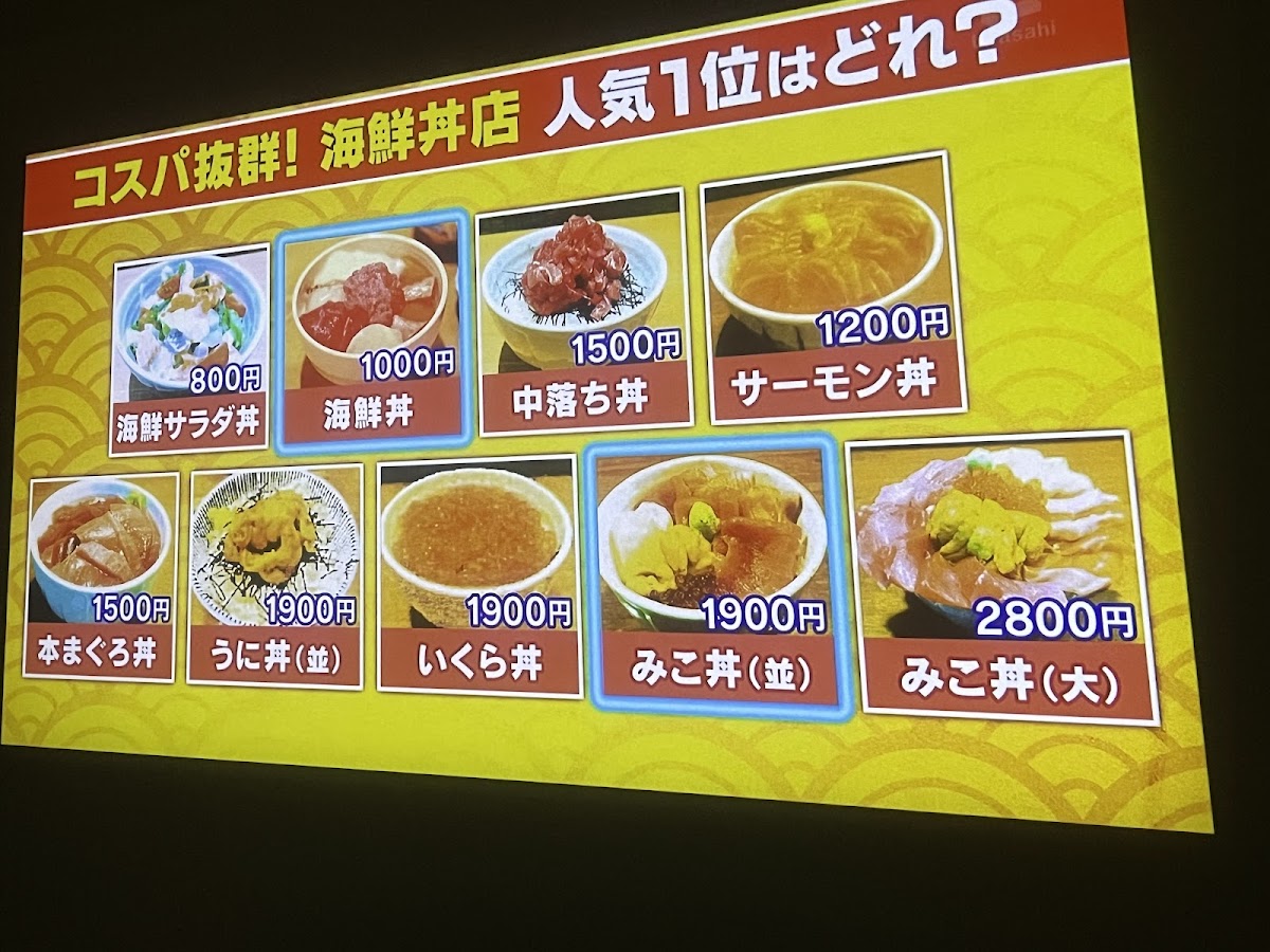 Menu Miko's (Seafood Bowl) Eatery-1