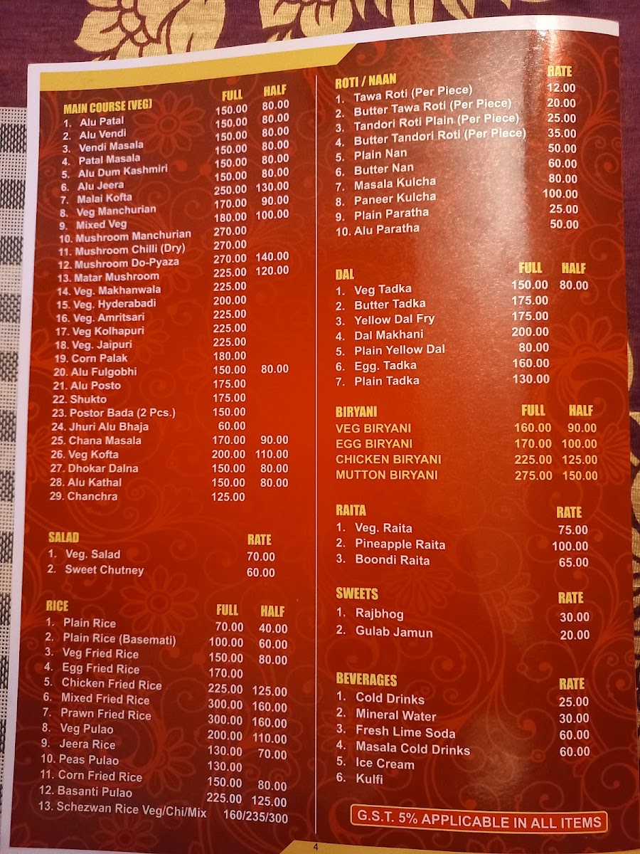 Menu Milanee's Kitchen- Bengali Restaurant Jamshedpur-1