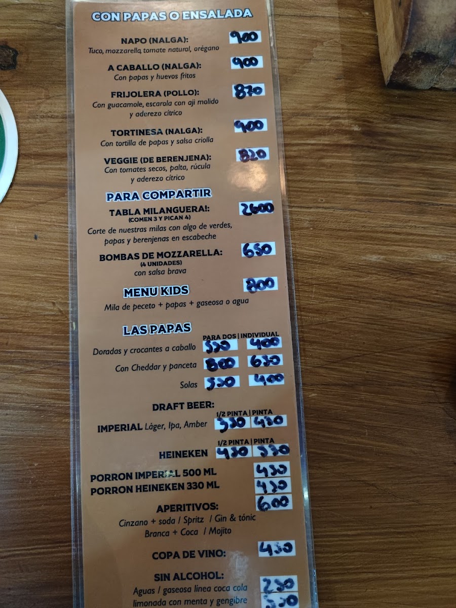 Menu Milangueria-8