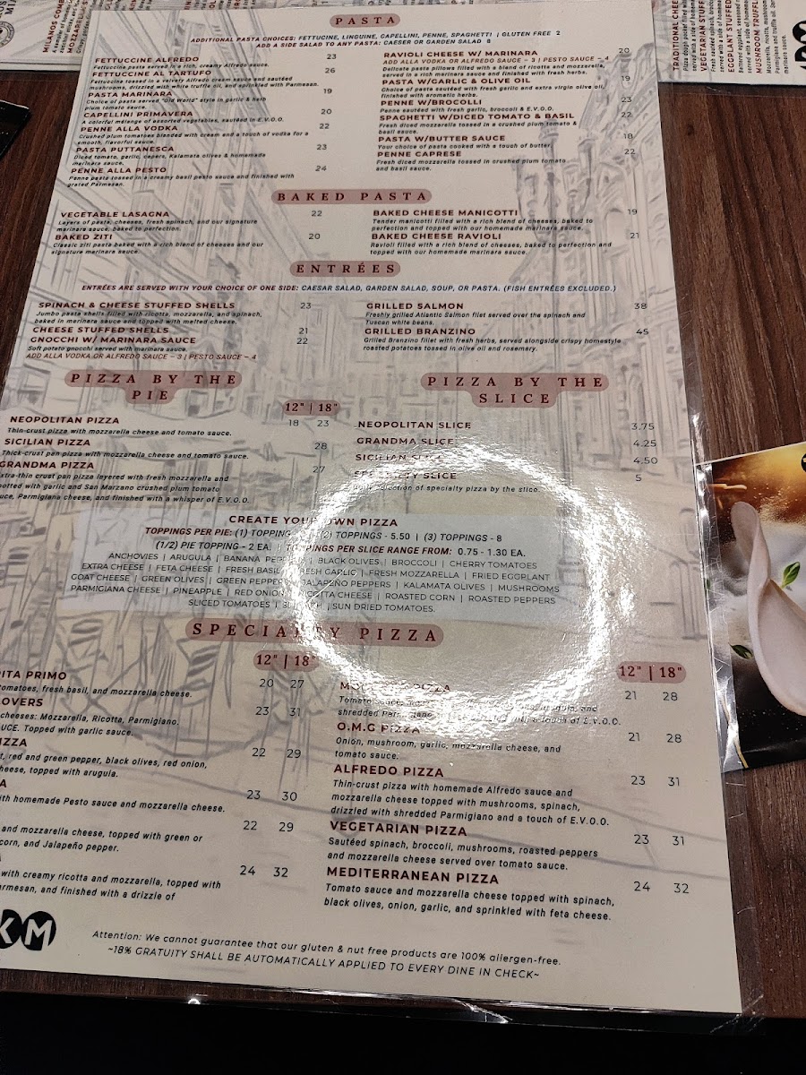 Menu Milano's Kosher Restaurant-5
