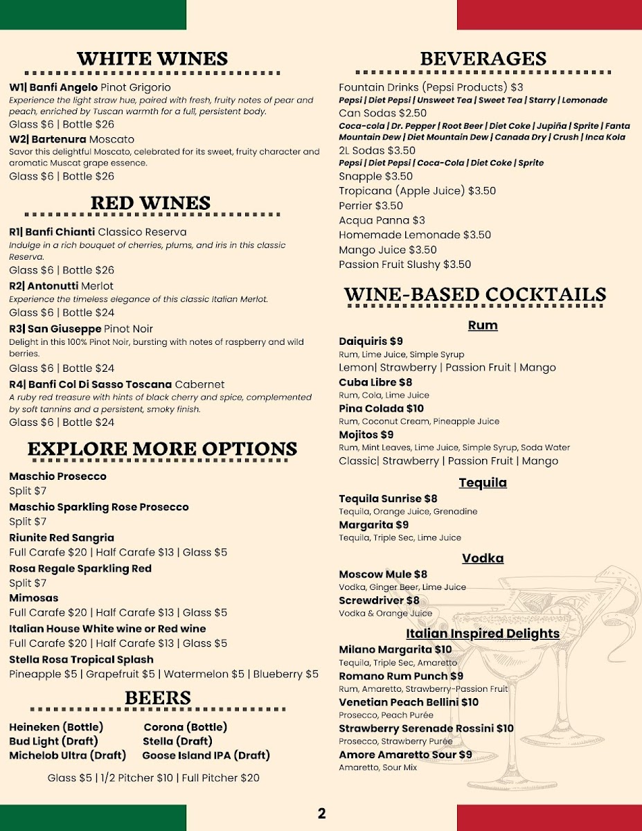 Menu Milano's Pizzas-2