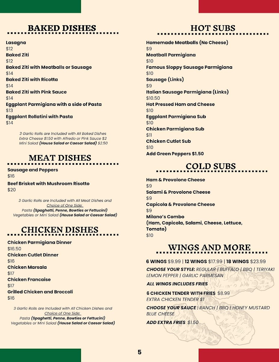 Menu Milano's Pizzas-5