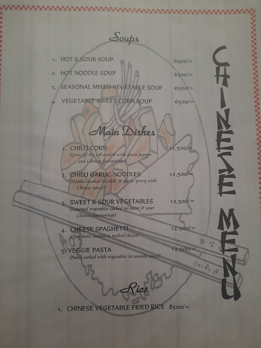 Menu Milan’S Restaurant (Indian Vegetarian Cuisine)-7