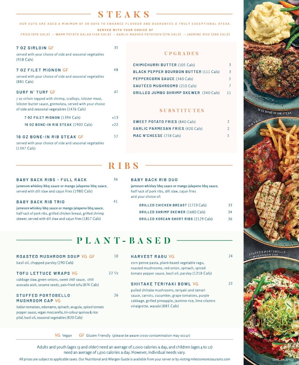 Menu Milestones-1