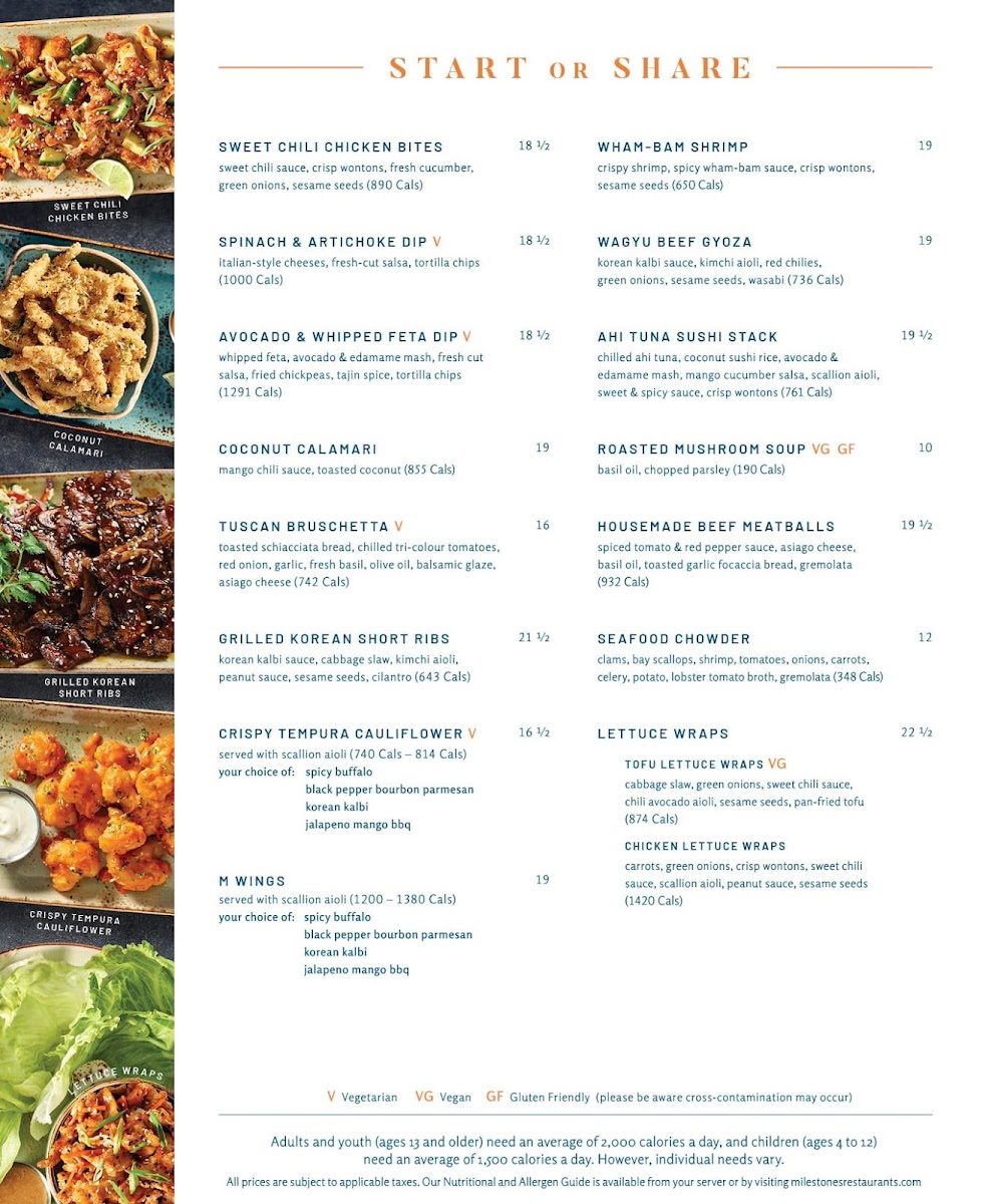 Menu Milestones-2