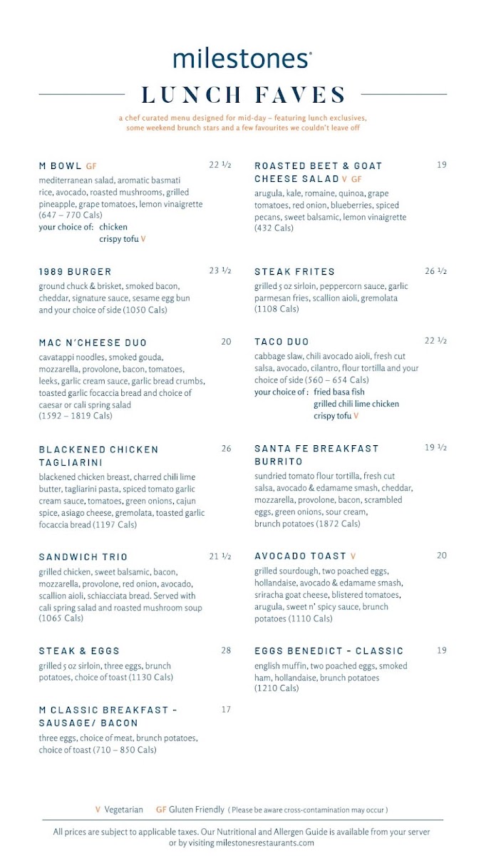 Menu Milestones-3