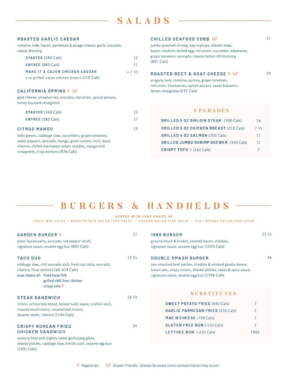 Menu Milestones-4