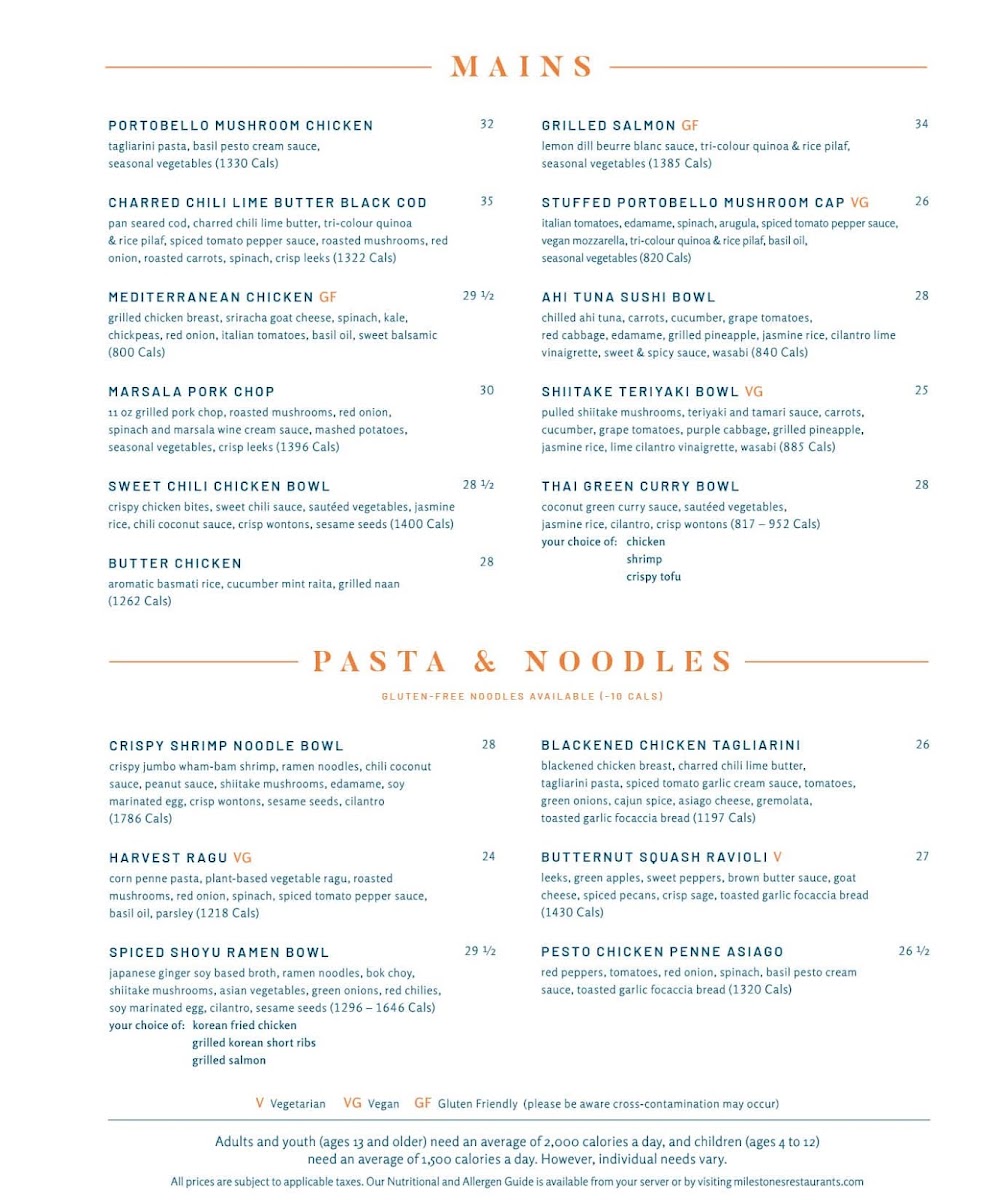 Menu Milestones-6