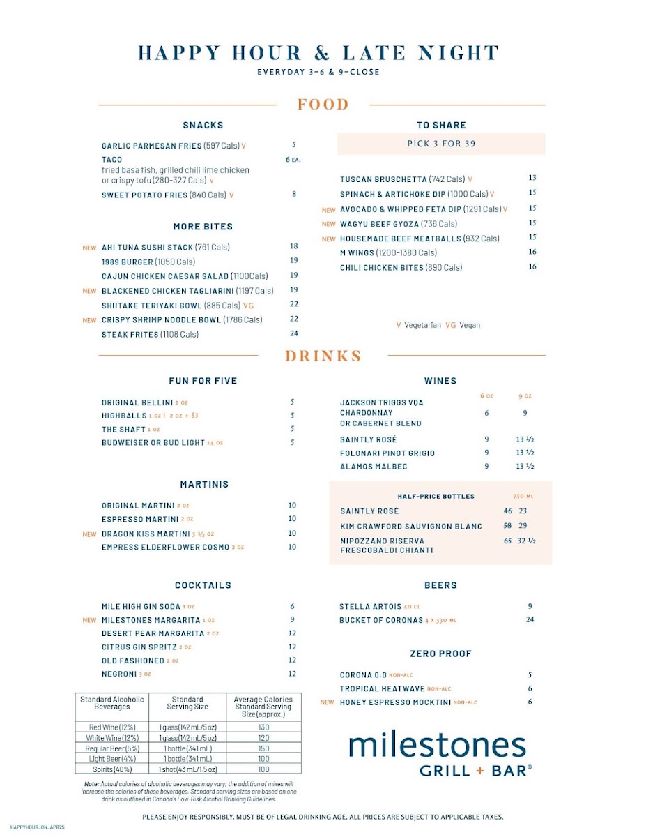 Menu Milestones-7