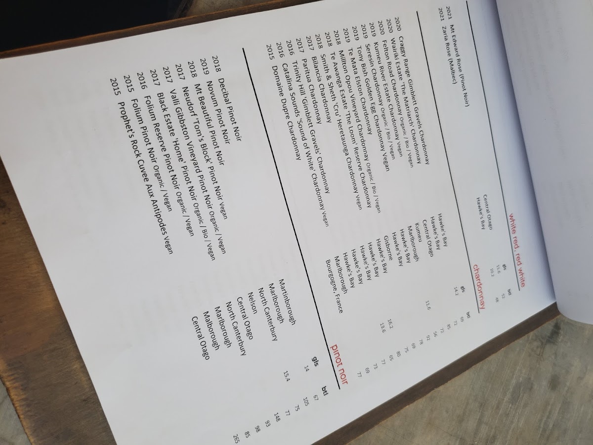 Menu Milk & Honey Restaurant-8