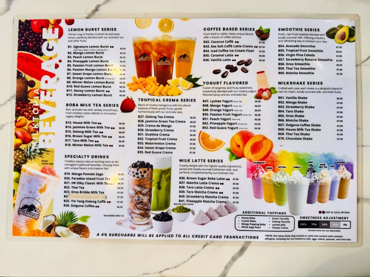 Menu Milktopia-1