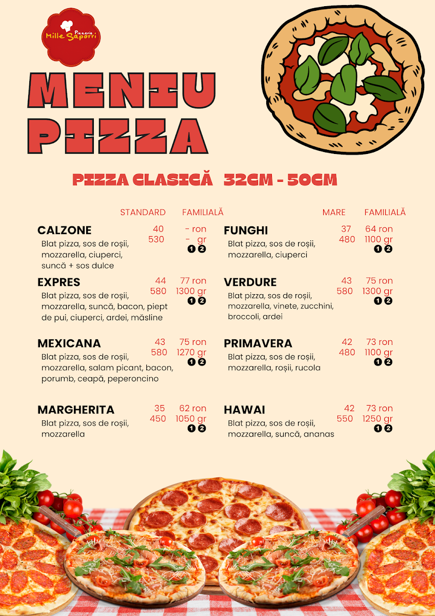 Menu Mille Saporri-3