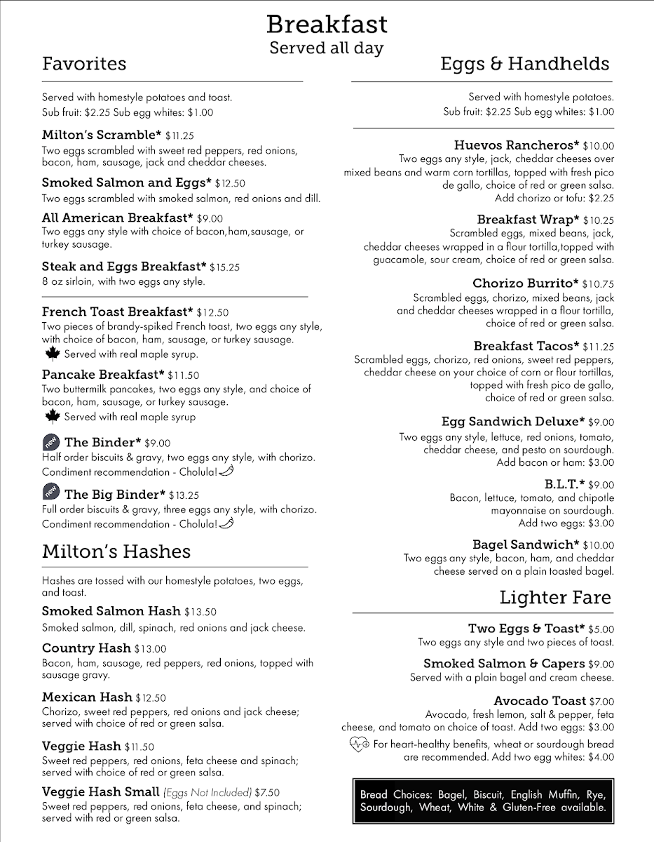 Menu Milton's Café-1
