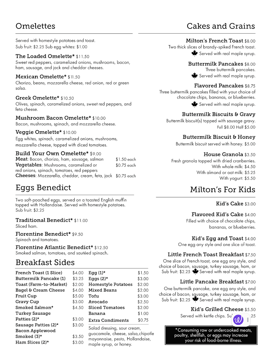 Menu Milton's Café-2