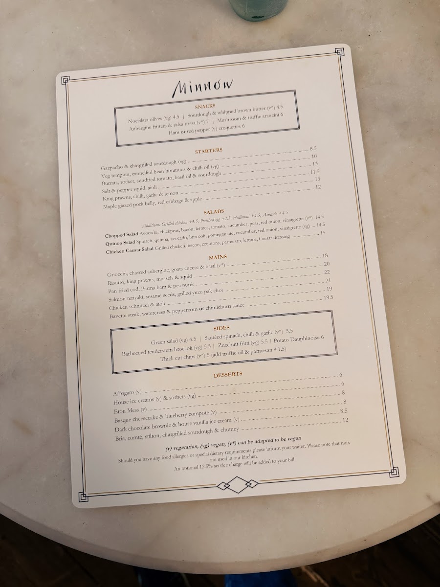 Menu Minnow-1
