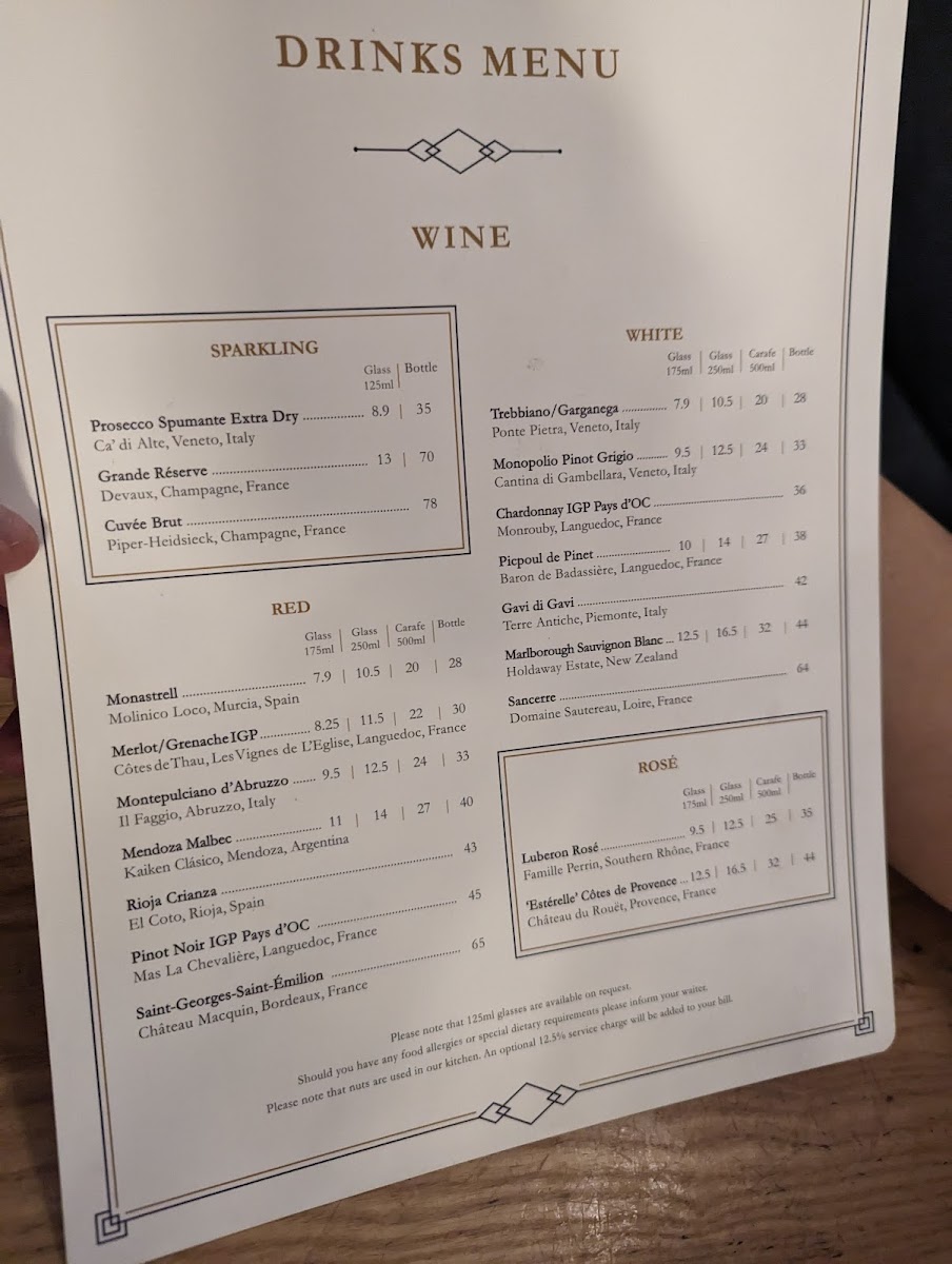 Menu Minnow-3